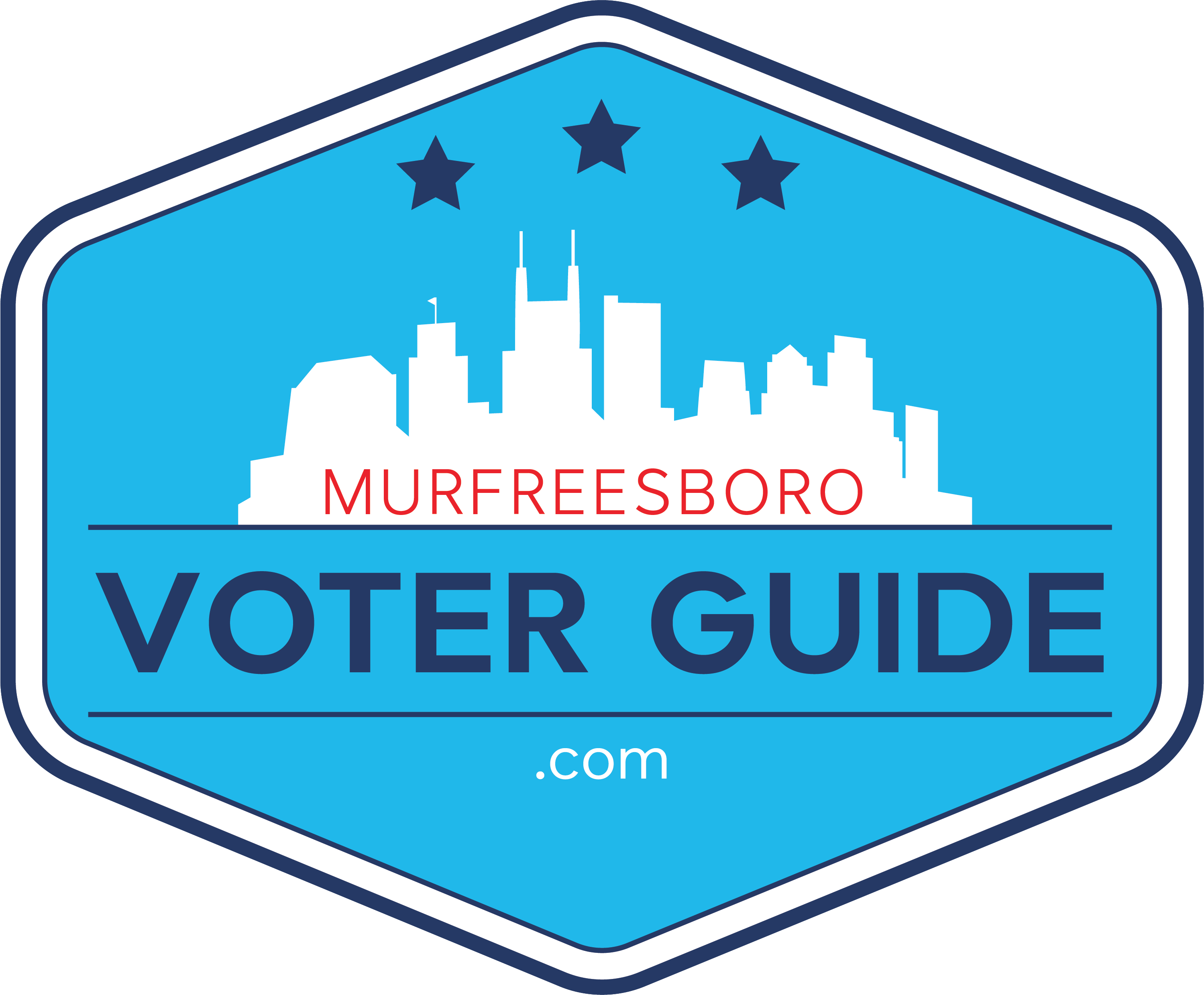 Murfreesboro Voter Guide Logo