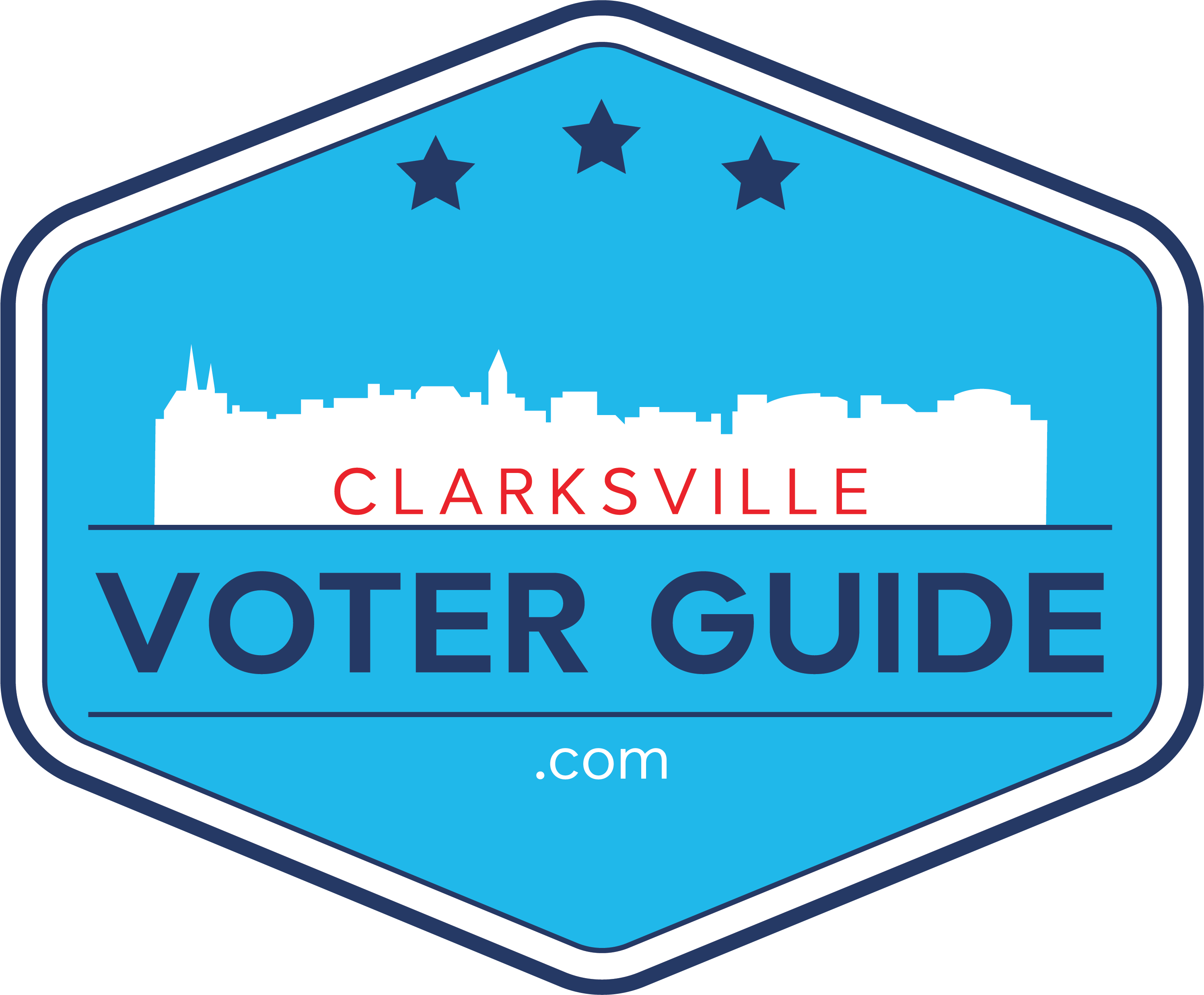 Clarksville Voter Guide